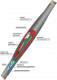 Муфта 1 СТп(тк)-4х(16-25) Соединительная, с болтовыми соединителями., Муфты соединительные (бумажная изоляция)