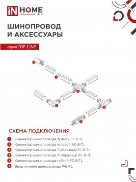 Светильник трековый TR-GU10-TL 8SB под GU10 квадрат черный IN HOME, Светильники под светодиодную лампу трековые