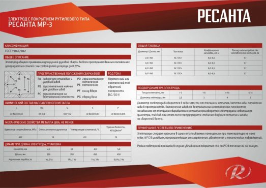 Электрод Ресанта МР-3 Ф3,0 Пачка 3 кг, Аксессуары для сварки