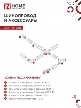 Светильник трековый TR-GX53-TL 52RB под лампу GX53 с подсветкой черный IN HOME, Светильники под светодиодную лампу трековые