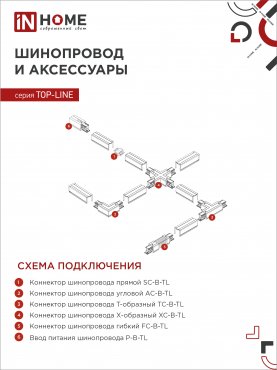 Светильник трековый светодиодный TR-07-TL 15Вт 6500К 1500Лм IP40 24 градуса черный серии TOP-LINE IN HOME, Светильники светодиодные трековые